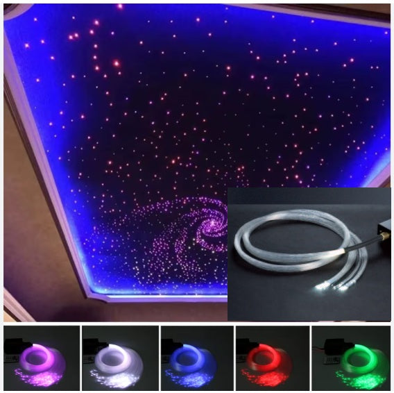 LED-Sternenhimmel-Set, 75 Glasfasern m. Farbwechsel RGB Brumberg